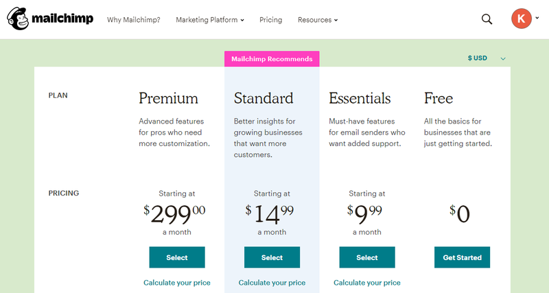 Mailchimp Pricing Chart