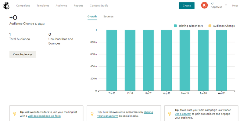 Mailchimp Comparison Chart