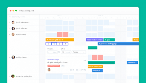 Screenshot of Wrike's human resource management dashboard