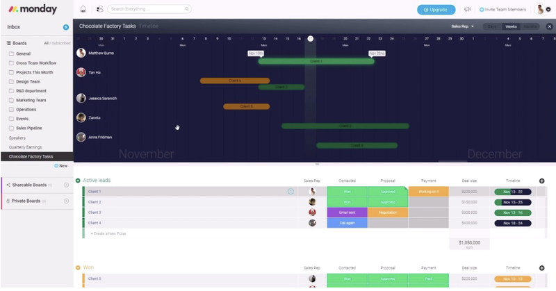 Monday Gantt Chart