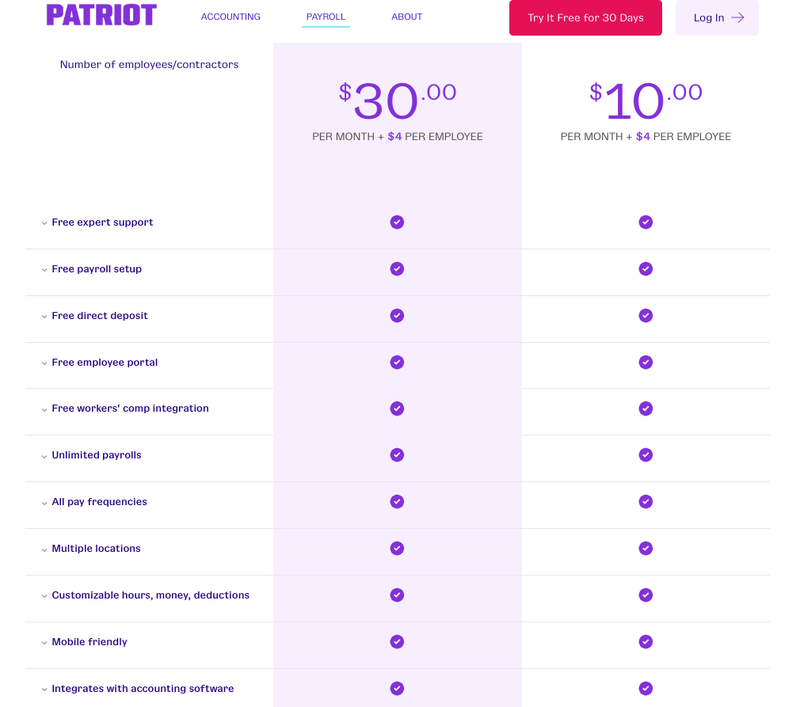 ezpaycheck payroll software vs patriot software