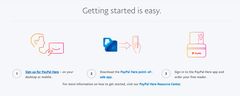 Una captura de pantalla de los pasos de PayPal Here para empezar a utilizar el software.