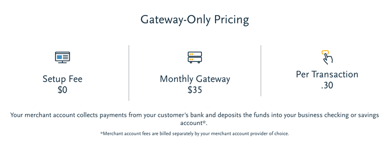 Authorize.net’s pricing information