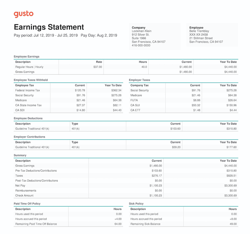 gross-wages-what-is-it-and-how-do-you-calculate-it-the-blueprint