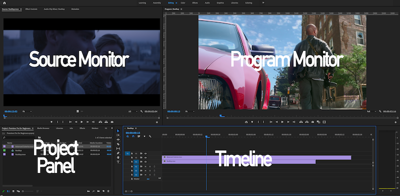 adobe premiere transition over multiple clips