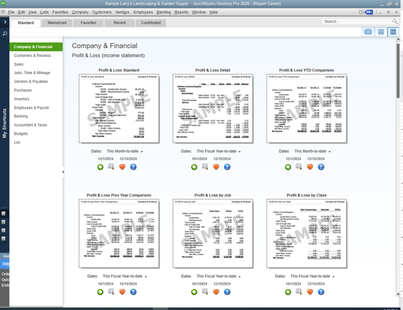 how to create a profit and loss statement step by the blueprint users of audited financial statements