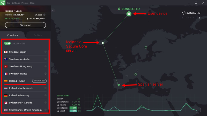 reddit protonvpn