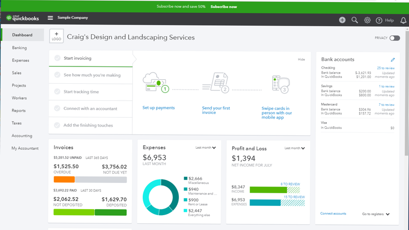Quickbooks Online Charts And Graphs