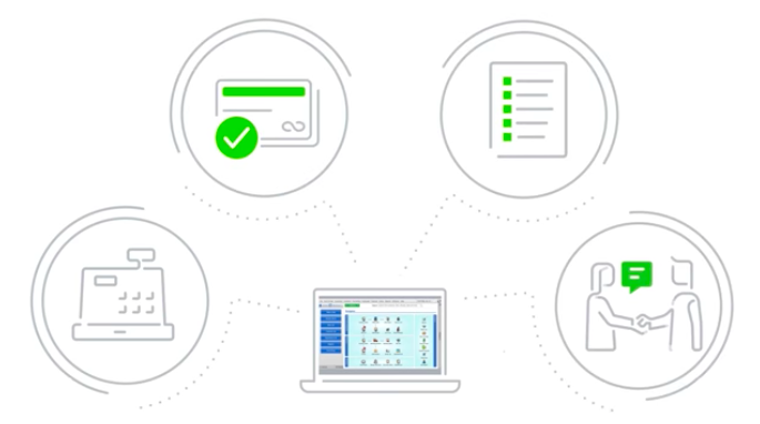 intuit pos tutorial