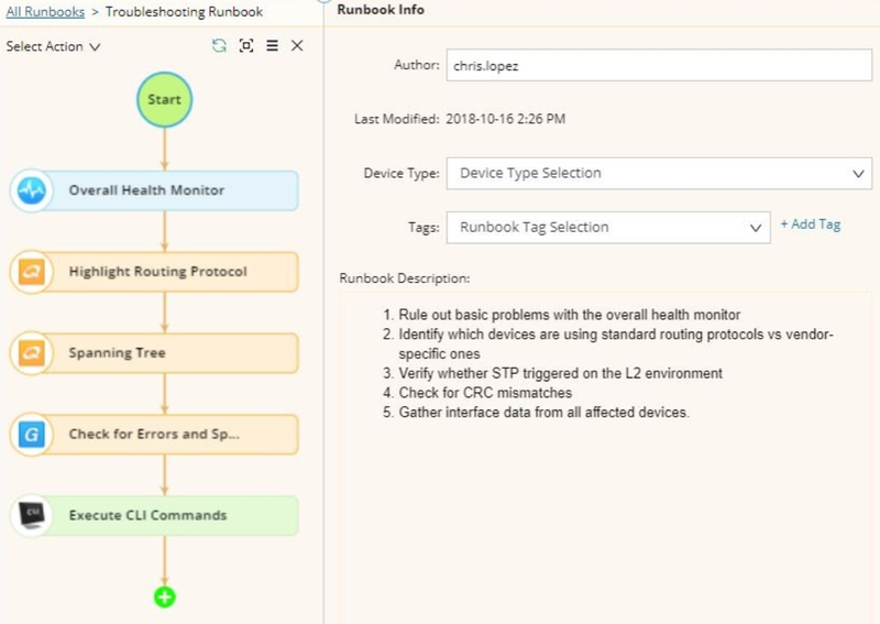 A sample runbook lists its linear actions on the left with an accompanying step-by-step description on the right.