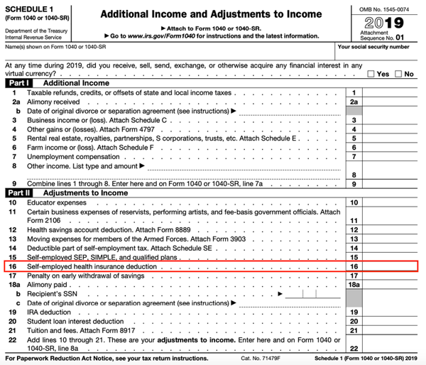 A Beginner�s Guide to S Corp Health Insurance The Blueprint