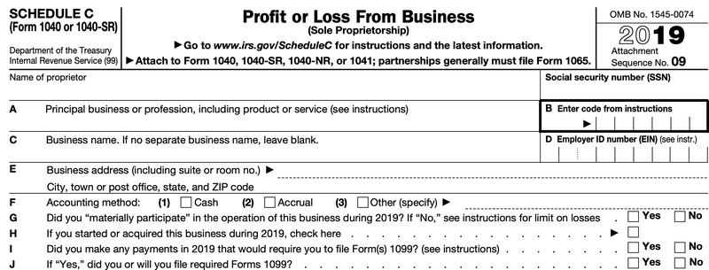 A Guide To Filling Out And Filing Schedule C For Form 1040 The Blueprint