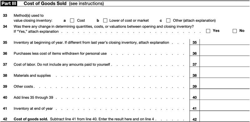 A Guide To Filling Out And Filing Schedule C For Form 1040 The Blueprint