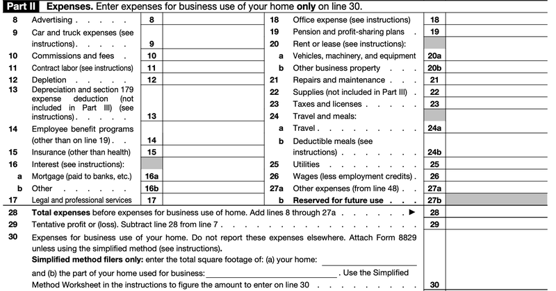 Schedule C 2022 Instructions A Guide To Filling Out (And Filing) Schedule C For Form 1040 | The Blueprint