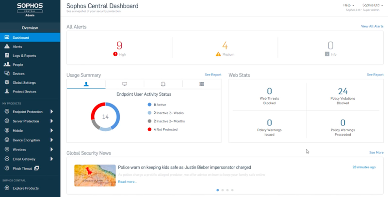 sophos intercept x mac os