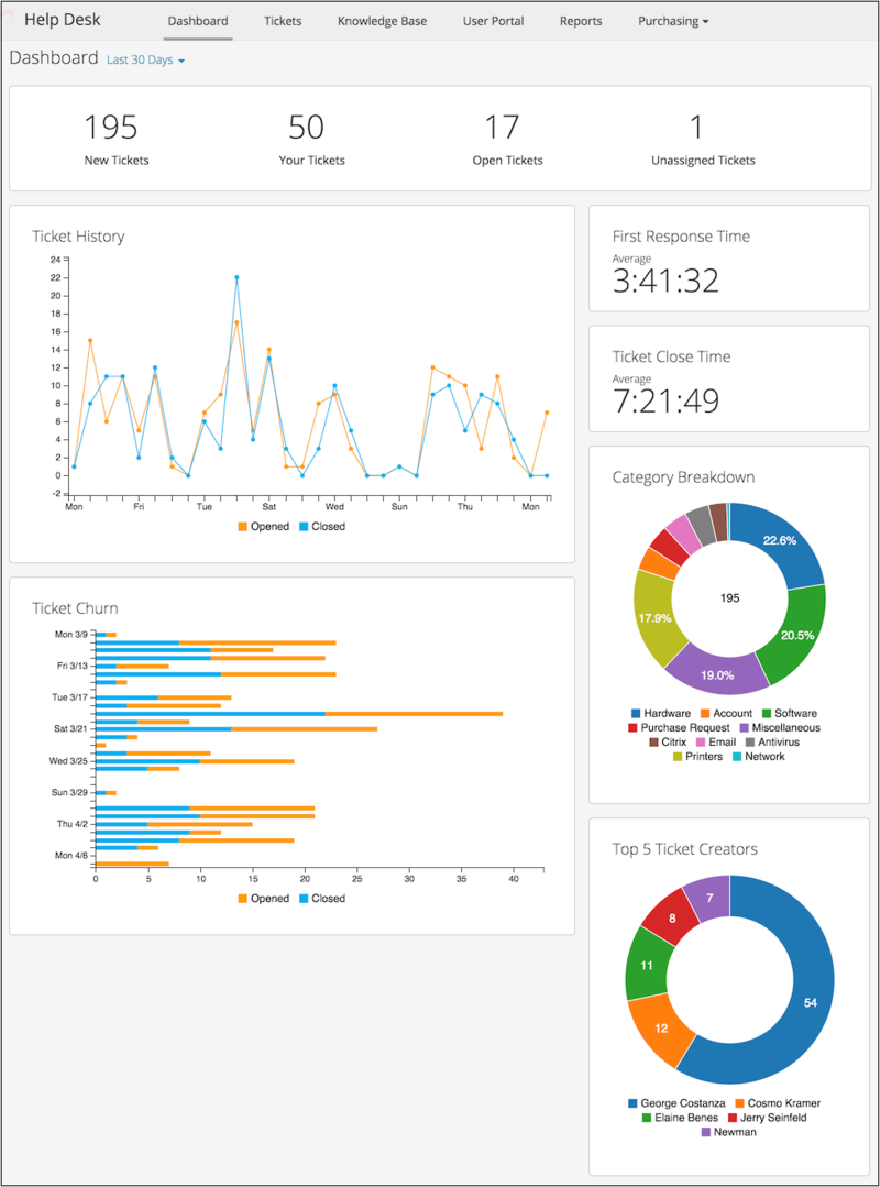 spiceworks client install options