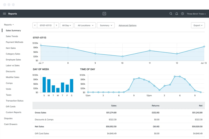 cost of installing a new point of sales system