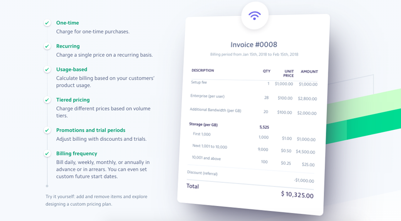 create invoice stripe