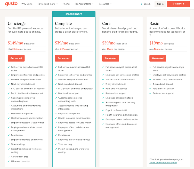 nannypay vs surepayroll