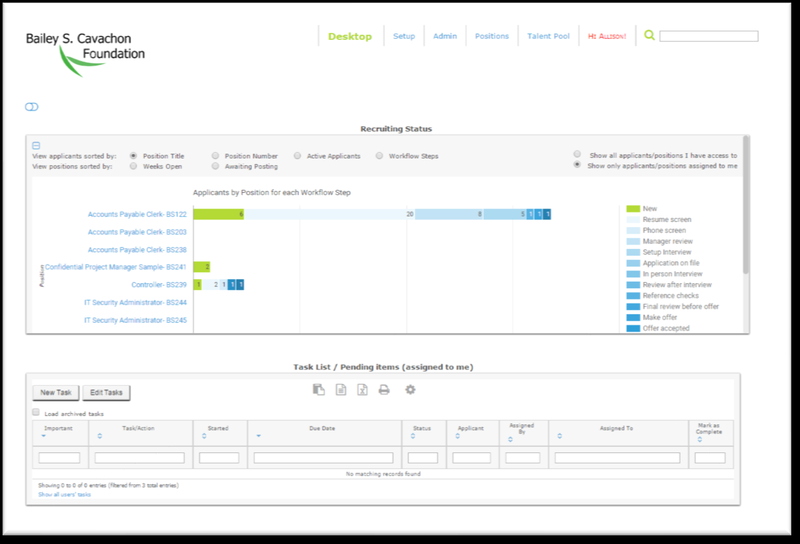 s security task manager review