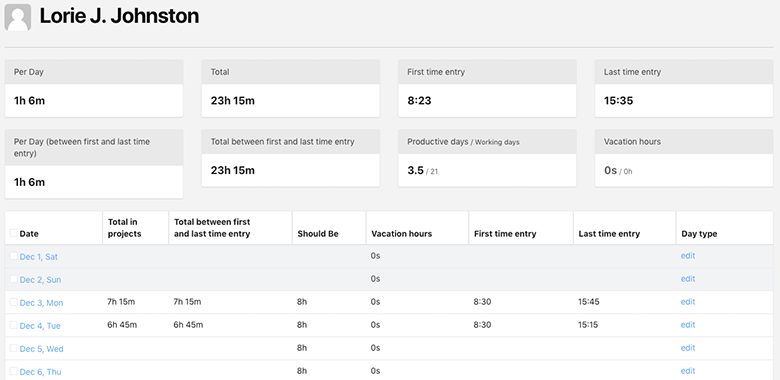 Paid Hours Screen