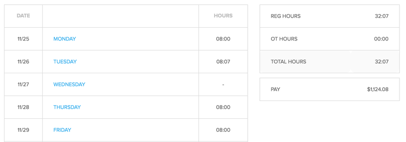 simple time clock software for smalll businesses simple time clock software for smalll businesses