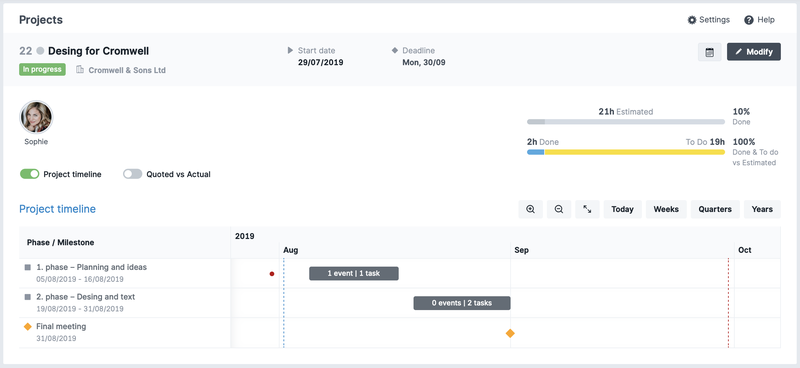 Scoro’s project timeline