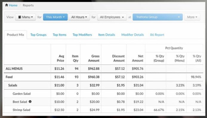 Toast Pos Review 2021 Pricing Features More The Blueprint