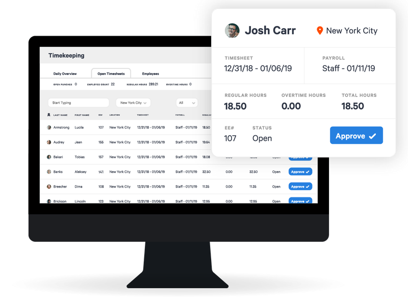 Toast Pos Review 2021 Pricing Features More The Blueprint