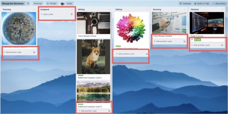 Trello project management workflow example with a red box to highlighting where to create a new task.