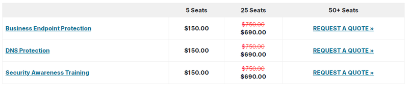 webroot cost per year