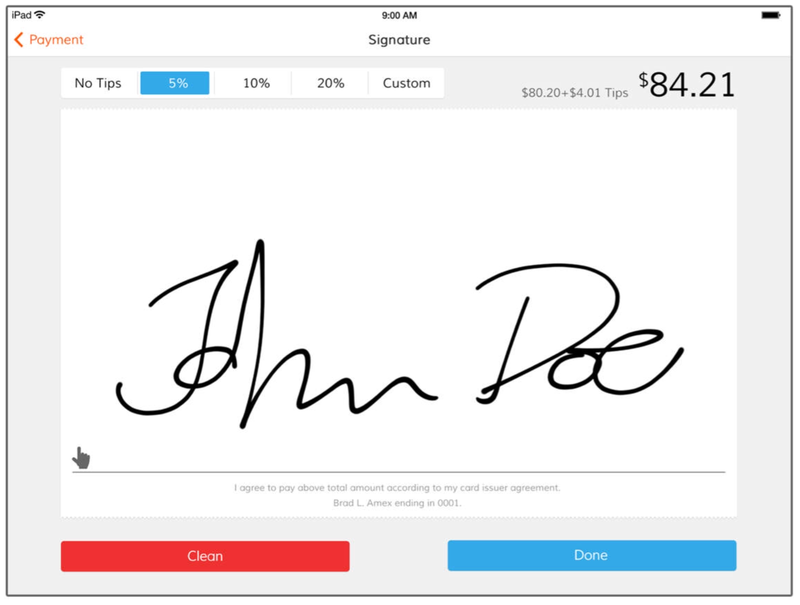 A 21 Guide To Wet Signatures The Blueprint