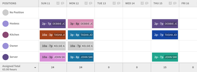 When I Work calendar schedule filtered by employee