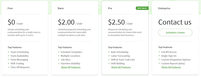 When I Work pricing chart with 4 paid tiers.