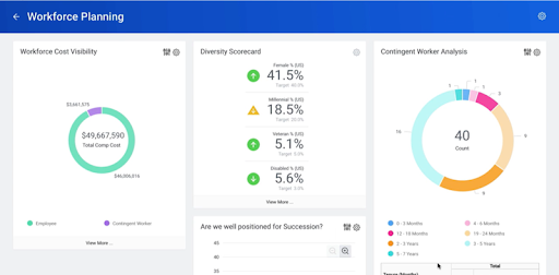 Screenshot of Workday dashboard