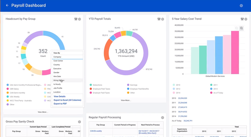 Workday Payroll Review 2020: Features, Pricing & More | The Blueprint