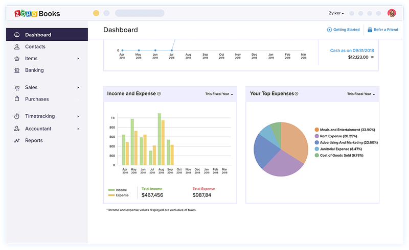 zoho invoice vs freshbooks