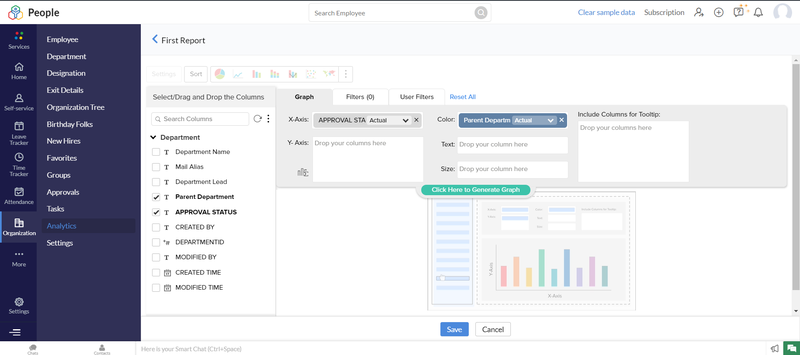 Zoho People's workforce analytics dashboard.