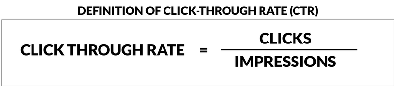 Definition of click-through rate: clicks divided by impressions.