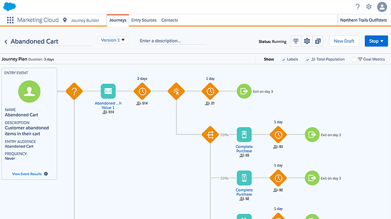 How the Best CRMs Can Revolutionize Your Marketing in 2021 | The Blueprint