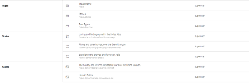 The Magnolia CMS content organization files.