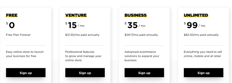 Ecwid Review 2022: Features, Pricing & More | The Blueprint