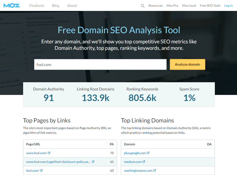 Screenshot of a Moz domain lookup for Fool.com