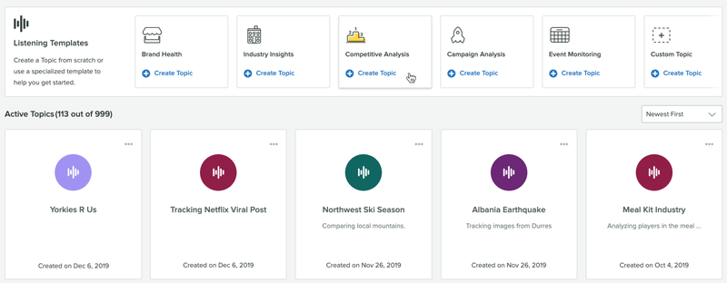 Sprout Social’s social listening templates with examples of active topics.