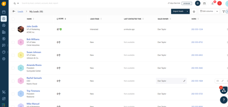 The Freshworks CRM dashboard lists sales leads by their score.