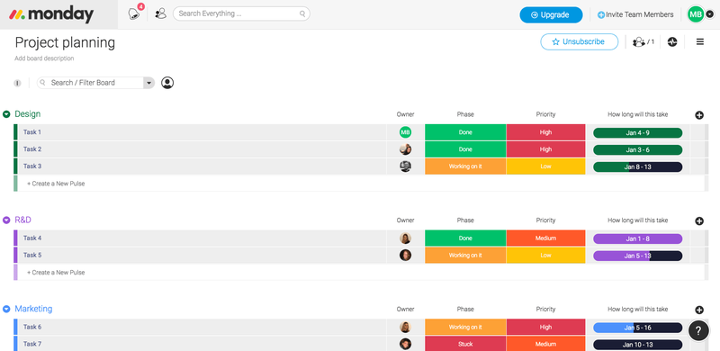 A project planning template from monday.com.