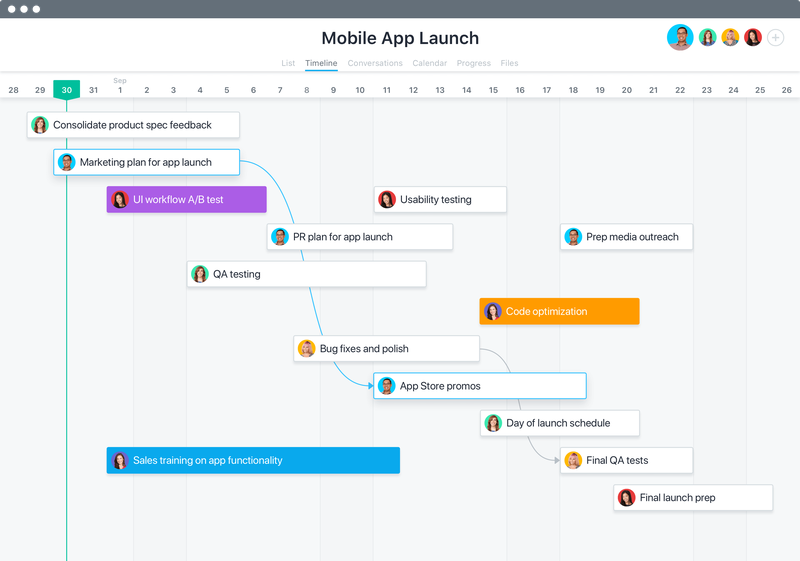 A colorful project timeline in Asana.