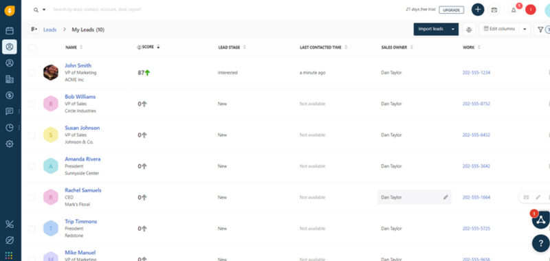 Freshworks CRM’s dashboard.