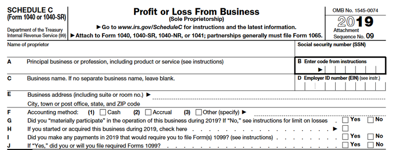 Sole Proprietor Tax Forms Everything You Ll Need In 2021 The Blueprint