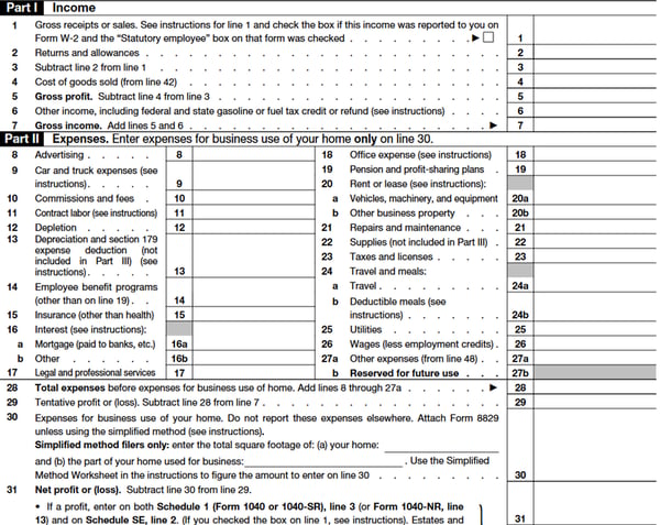 Sole Proprietor Tax Forms: Everything You'll Need in 2021 | The Blueprint